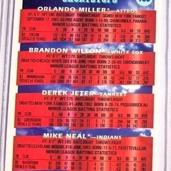 1994 Topps “Prospects” Derek Jeter Card - Picture 2 of 14